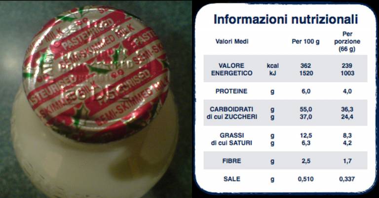 Per budget ridotti aumenta, anche in Italia, il consumo di cibo scaduto