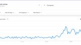 Giochi Online ricerca google