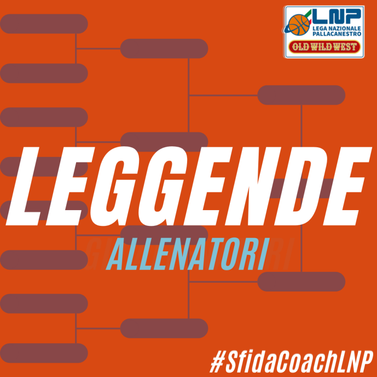 Givova Scafati, la LNP inaugura il format “Leggende” per gli allenatori