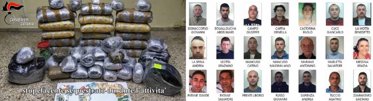 Operazione ‘Iddu’: ventuno persone arrestate dai Carabinieri tra Catania, Milano e Lecce