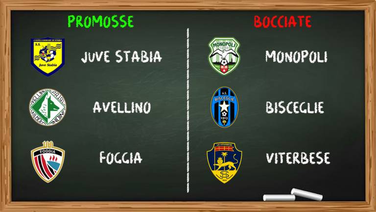 Serie C Gir.C, promosse e bocciate della quarta giornata