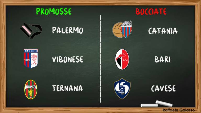 Serie C Gir.C, promosse e bocciate dell’undicesima giornata