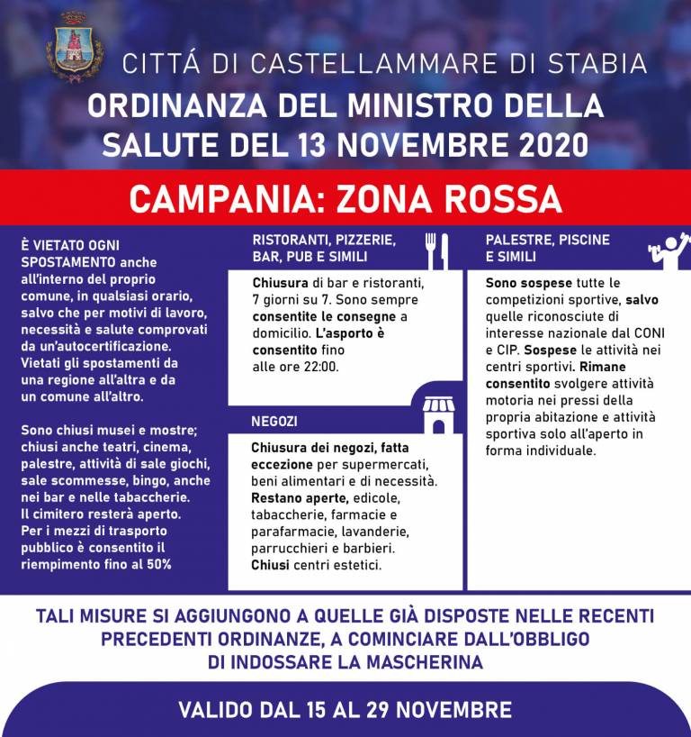 Covid-19 Fase 2 : la Regione Campania diventa Area Rossa