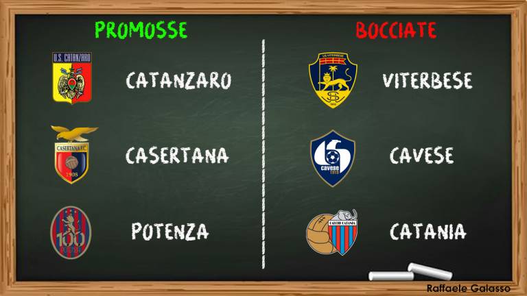 Serie C Gir.C, promosse e bocciate della nona giornata