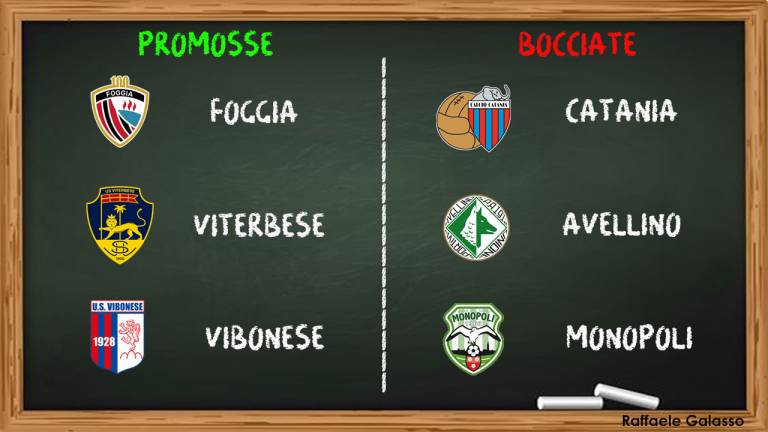 Serie C Gir.C, promosse e bocciate della quattordicesima giornata