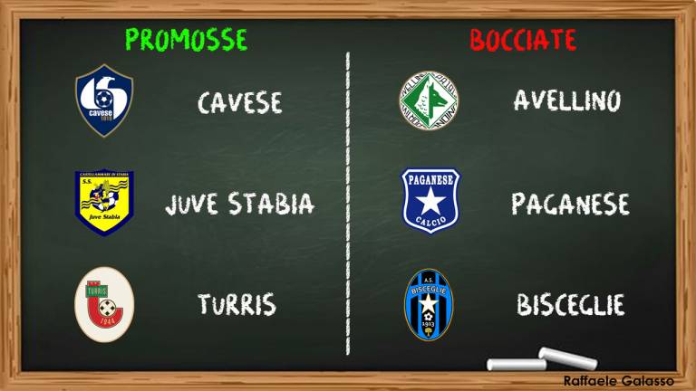 Serie C Gir.C, promosse e bocciate della sedicesima giornata