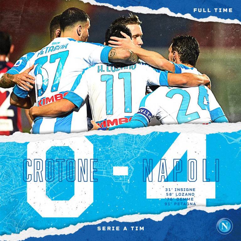 RILEGGI LIVE: CROTONE – NAPOLI 0 – 4 (31′ Insigne, 58′ Lozano, 76′ Demme, 90′ Petagna)