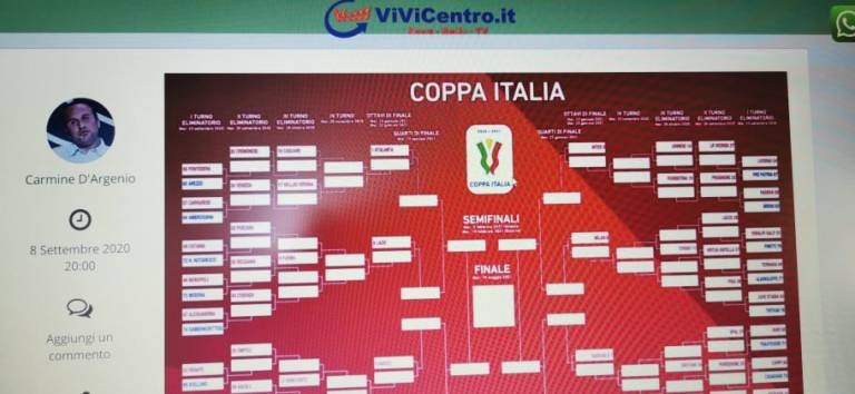 Napoli tra ultimi giorno di mercato e Coppa Italia