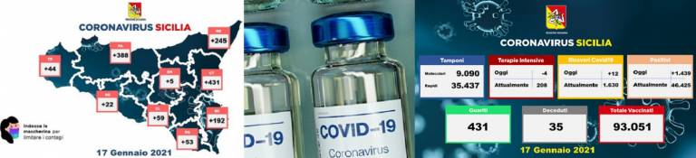 Biontech, crea nuove partnership per produrre più vaccini