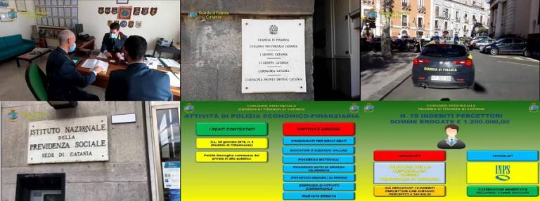 Pregiudicati, giocatori d’azzardo ed ereditieri, 78 denunciati per indebito Reddito di Cittadinanza