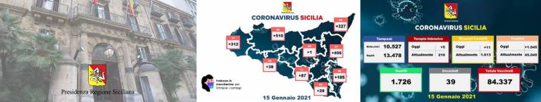 Sicilia, una regione “rossa” ma con misure più restrittive
