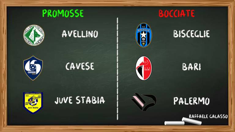 Promosse e bocciate della ventunesima giornata di Serie C Gir.C