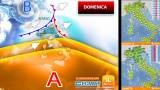Domenica quasi salva