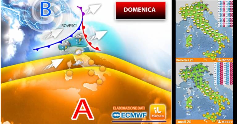 Previsioni Meteo: Domenica quasi salva sul fronte meteorologico. Poi…