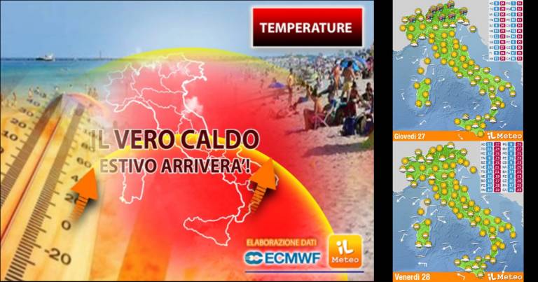 Previsioni Meteo 27-31 maggio 2021: Alta Pressione in Rimonta