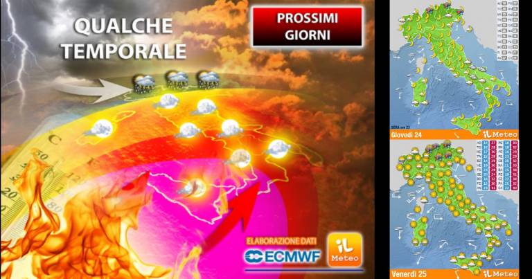 Canicola africana sull’Italia: tra apice di calore e forti temporali.