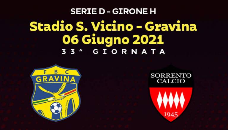 Gravina-Sorrento 3 a 2: i costieri travolti dalla coppia Cappiello-Alfarano