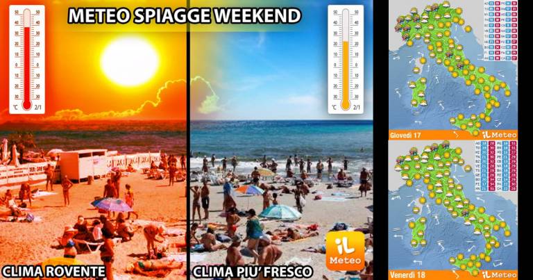 Meteo Spiagge: le più Arroventate e le più Fresche nel fine settimana