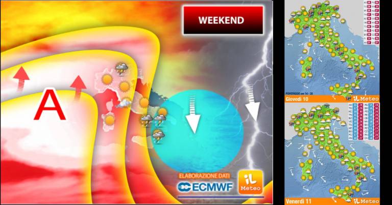 Meteo  Weekend, l’anticiclone Africano invade l’italia, Sabato…
