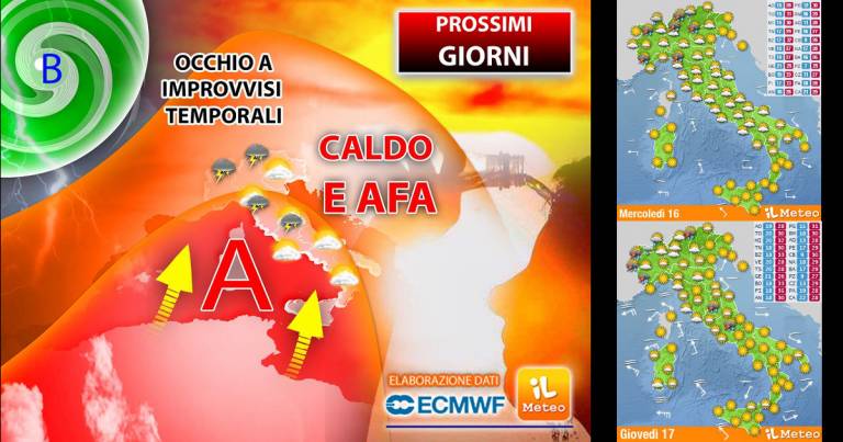 Tanto sole e temperature in ulteriore aumento, farà sempre più caldo