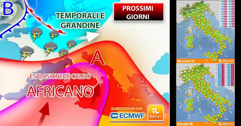 Italia Divisa, ancora Temporali al Nord, Super Caldo al Centro-Sud