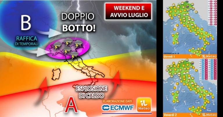 Meteo 1-4 luglio 2021: Picco del Caldo al Sud, Temporali su 4 regioni