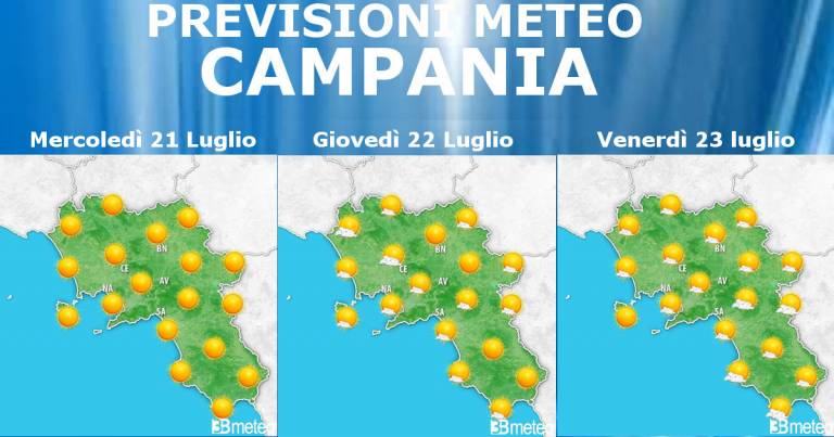 Meteo 21-23 Luglio Campania: torna il sole, temperature in aumento