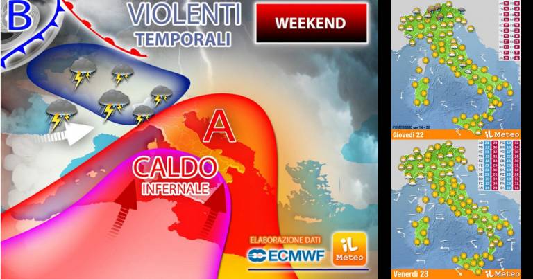 Meteo 22-27 luglio: non solo caldo infernale, anche violenti temporali