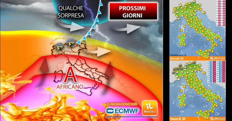 Meteo 29 luglio 3 Agosto: fino a Venerdì super caldo ovunque, ma…