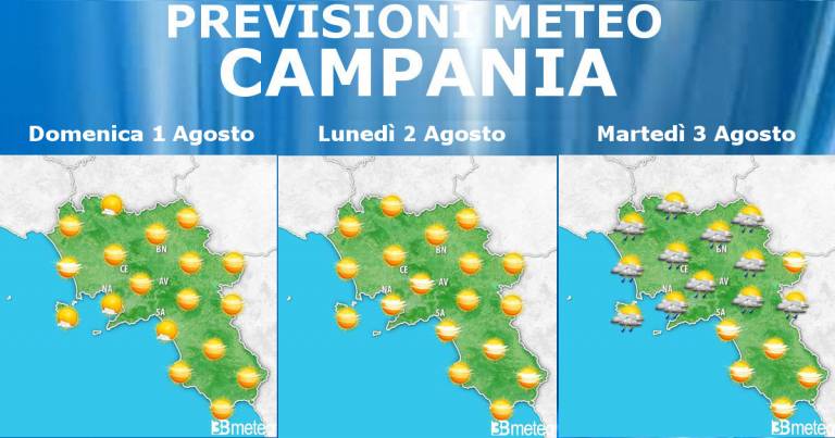 Meteo Campania 1-3 Agosto: tempo stabile, caldo intenso su Napoli