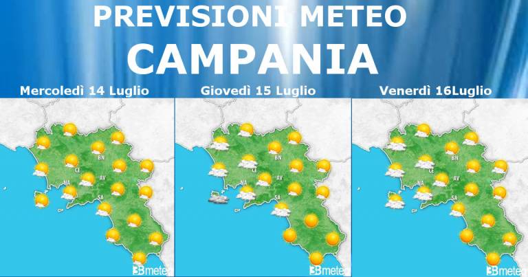 Meteo Campania 14-15-16 luglio: tempo stabile ma arriva il maestrale