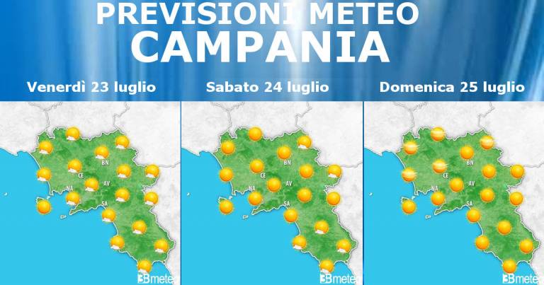 Meteo Campania 23-25 Luglio: soleggiato su tutto il territorio