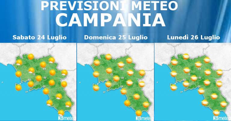 Meteo Campania 24-26 Luglio: Tempo stabile e ben soleggiato