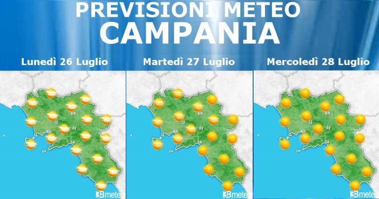 Meteo Campania 26-28 Luglio: massime nuovamente tra i 35 e i 40°C