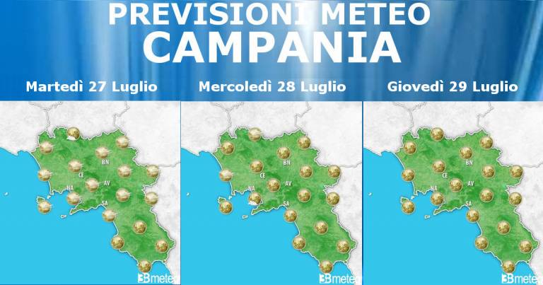 Meteo Campania 27-29 Luglio: Ampio soleggiamento e caldo