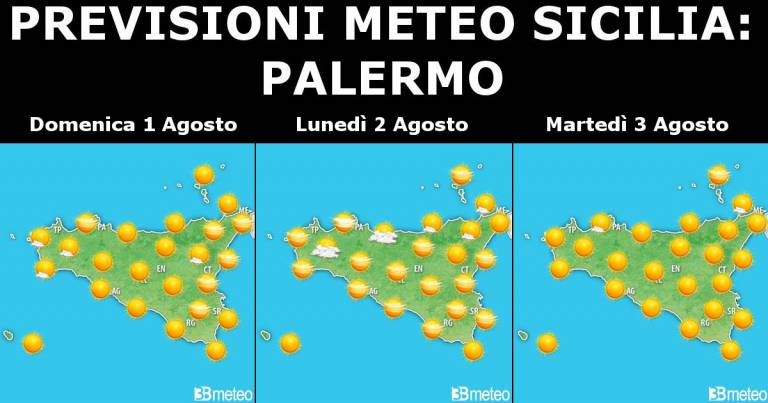 Meteo Sicilia 1-3 Agosto: intensa e persistente ondata di calore