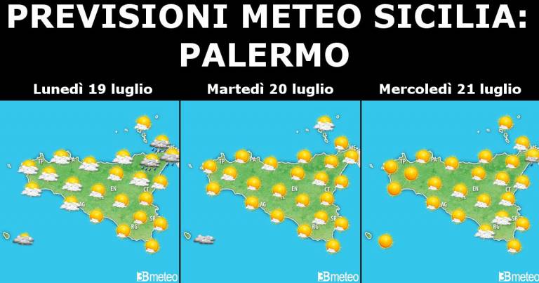 Meteo Sicilia Palermo 19-21 luglio: repentino ritorno alla “normalità”