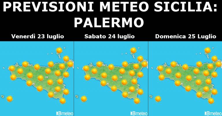 Meteo Sicilia 23-25 luglio: sensibile aumento delle temperature