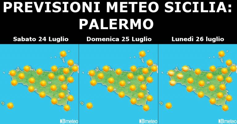 Meteo Sicilia 24-26 luglio: le temperature avranno un deciso rialzo