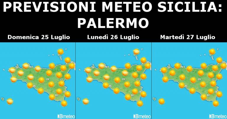 Meteo Sicilia 25-27 luglio: le temperature avranno un deciso rialzo