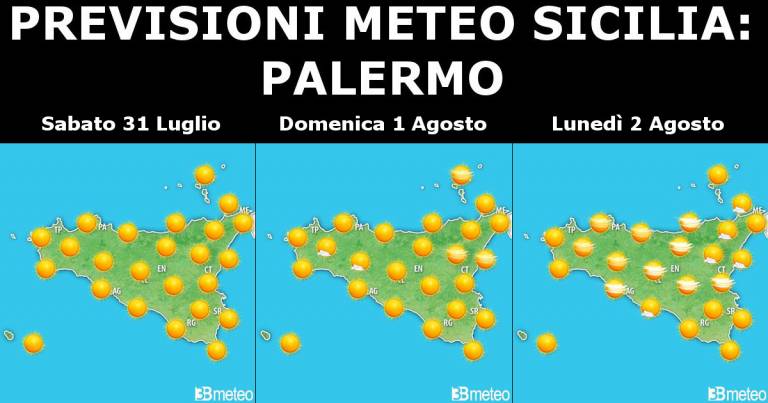 Meteo Sicilia 31 luglio 2 Agosto: bollente atmosfera su tutta la Sicilia