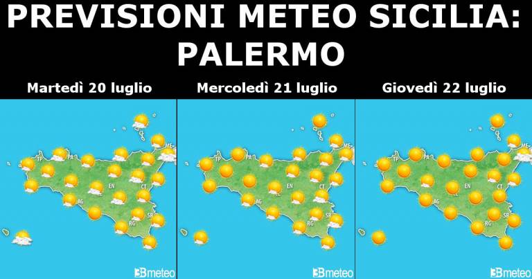 Meteo Sicilia Palermo 20-22 luglio: miglioramento da oggi