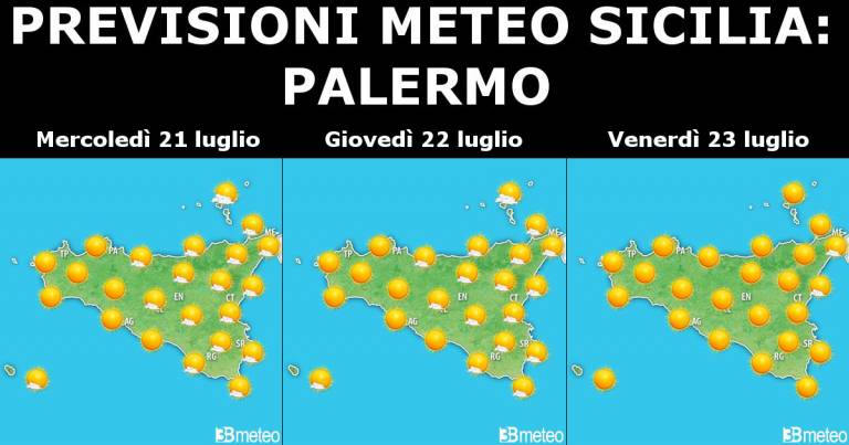 Meteo Sicilia Palermo 21-23 luglio: sole e temperature in aumento
