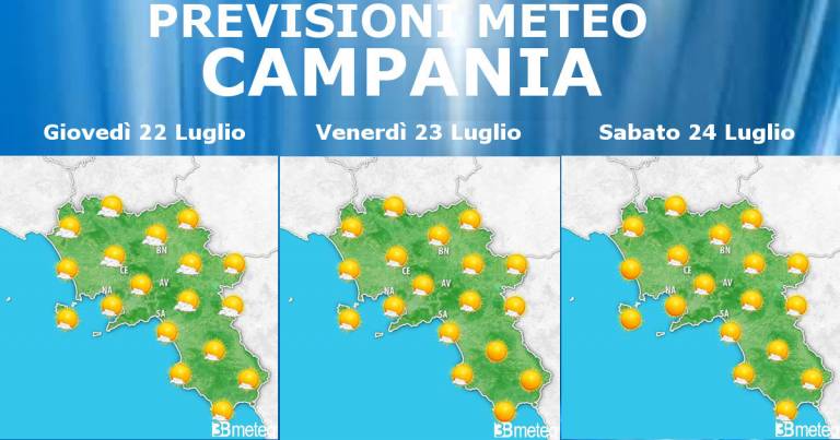 Meteo Campania 22-24 Luglio: soleggiato su tutto il territorio