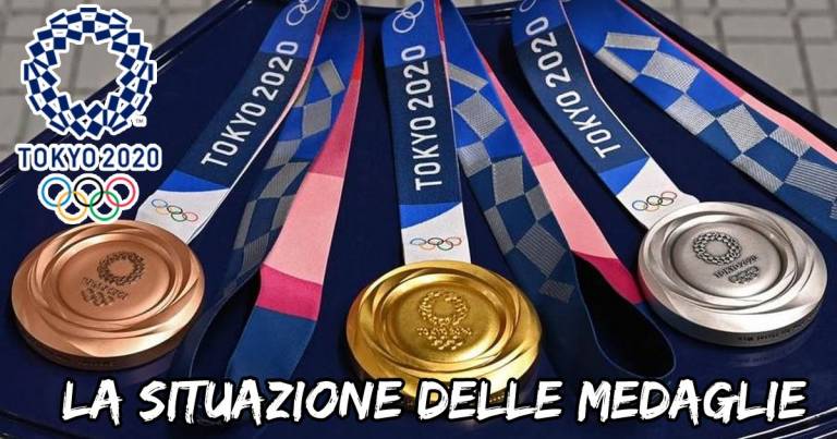 Medagliere Olimpiadi di Tokyo 2020 : l’Italia chiude decima
