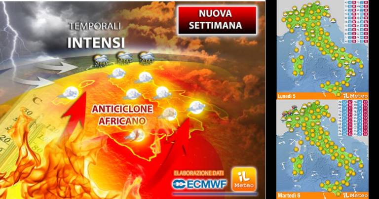 Previsioni Meteo 5-6 luglio: Da oggi torna l’alta pressione africana