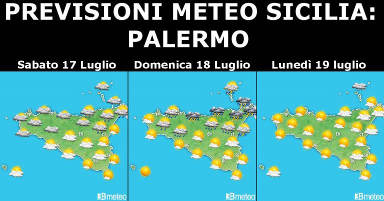 Previsioni meteo Sicilia 17-18-19 Luglio e specifiche per Palermo