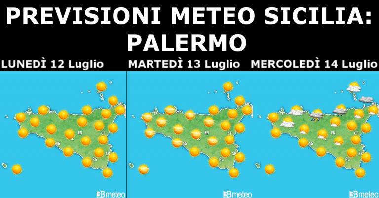 Sicilia-PA Il Meteo 12-13-14 luglio: condizioni di tempo stabile