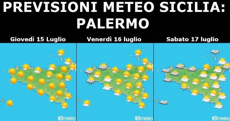 Il Meteo 15-16-17 luglio Sicilia e Palermo: soleggiato