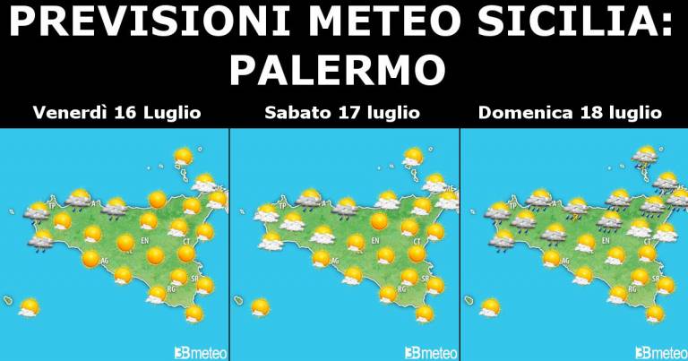 Meteo Sicilia 16-17-18 Luglio: più variabilità e possibili acquazzoni